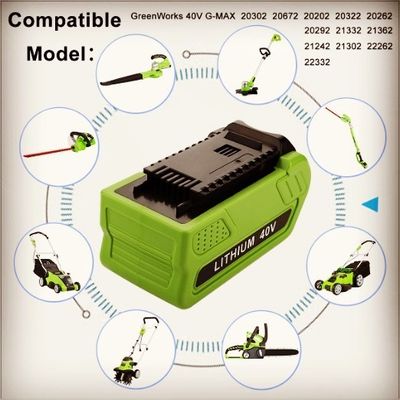 29472 29462 Greenworks Batarya Paketi Greenworks Gmax Araçları