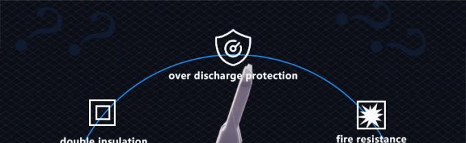 Değiştirme Dyson Vakum Pil Değiştirme 2000mAh 22.2V Dyson DC34 DC35 DC44 için 2