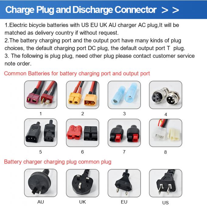 36V 48V 52V Elektrikli Bisiklet Pil Lityum İyon E-Bike Pil Paketi 1